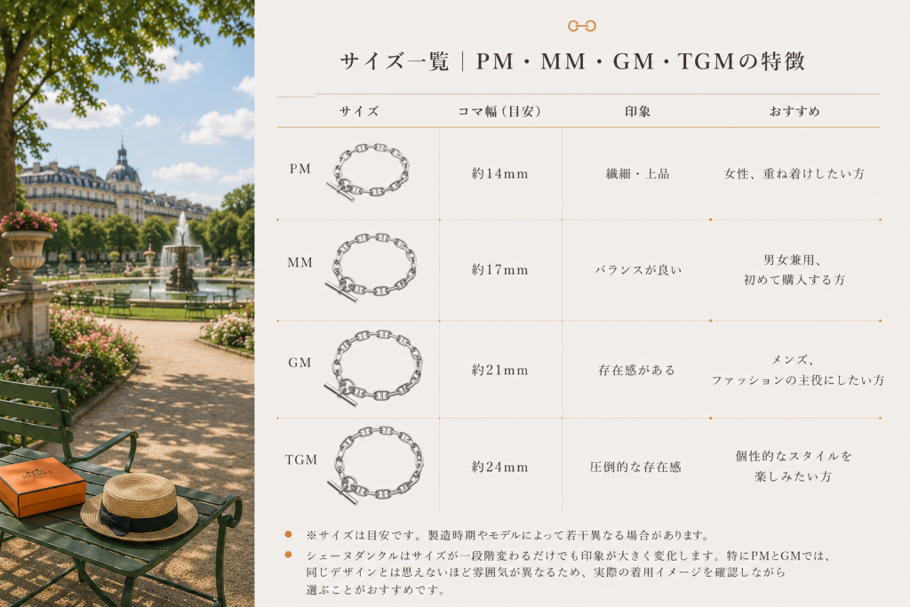 【永久保存版】シェーヌダンクル サイズ完全ガイド｜PM・MM・GM・TGMの違いと失敗しない選び方