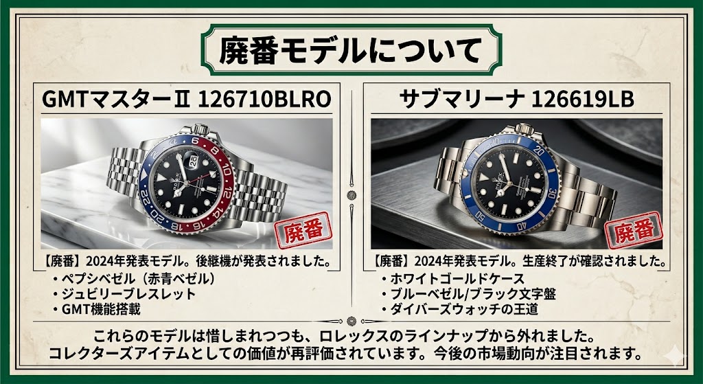 【2026年最新】ロレックス新作まとめ 100年の偉業と革新、その全貌とは?