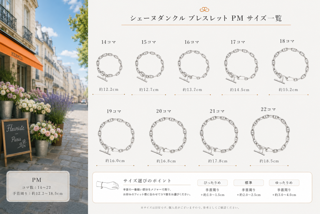 【永久保存版】シェーヌダンクル サイズ完全ガイド｜PM・MM・GM・TGMの違いと失敗しない選び方