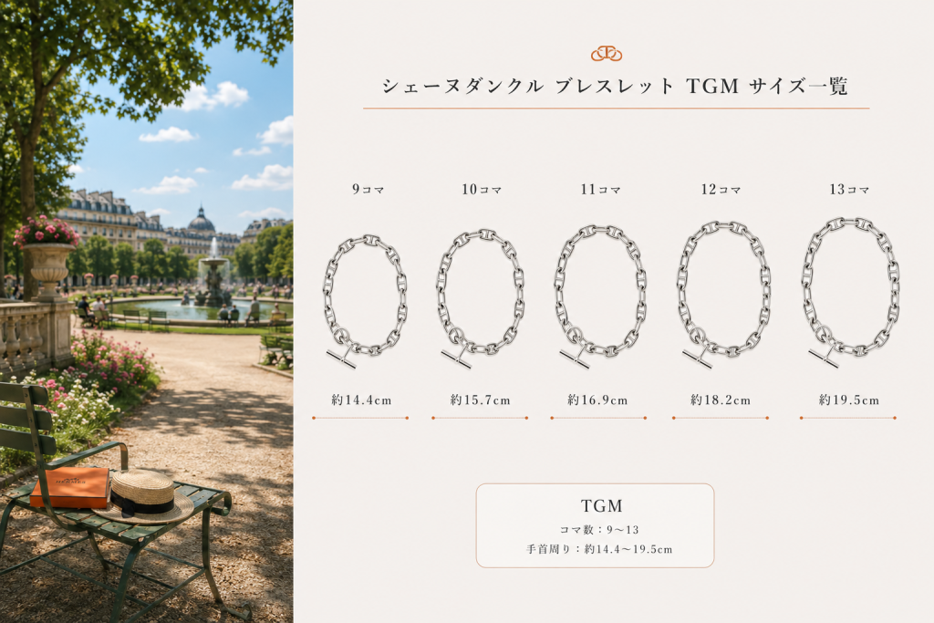【永久保存版】シェーヌダンクル サイズ完全ガイド｜PM・MM・GM・TGMの違いと失敗しない選び方